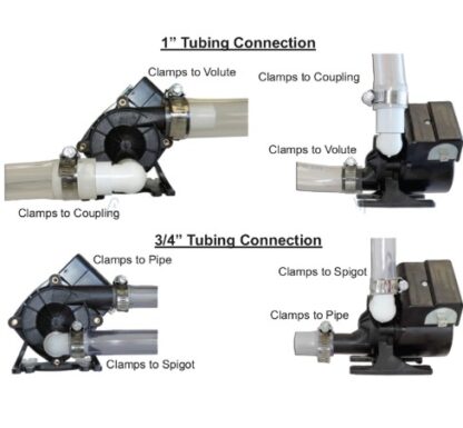 92009UP Circulation Pump Grundfos 230V 3/4'' or 1'' Kit - Image 2
